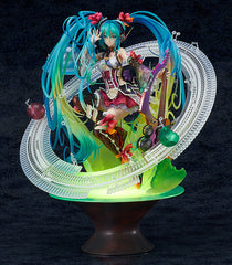 MaxFactory Hatsune Miku Virtual Pop Star