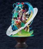 MaxFactory Hatsune Miku Virtual Pop Star